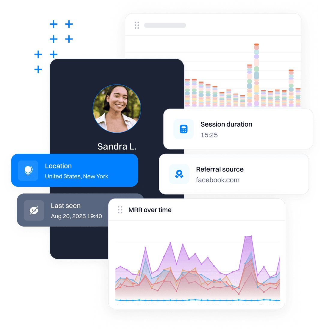Track the full customer journey