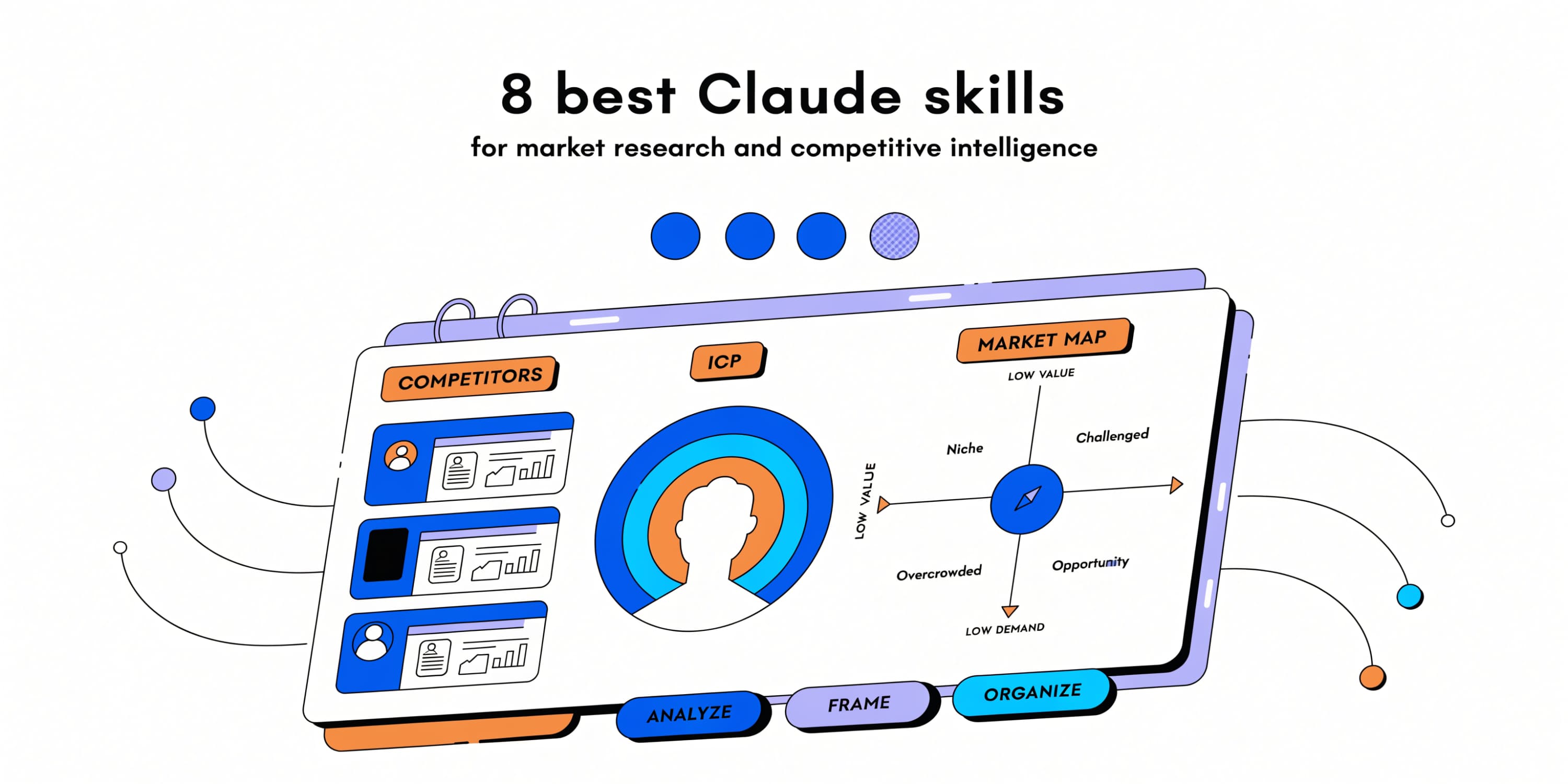 8 best Claude skills for market and competitor research (2026)