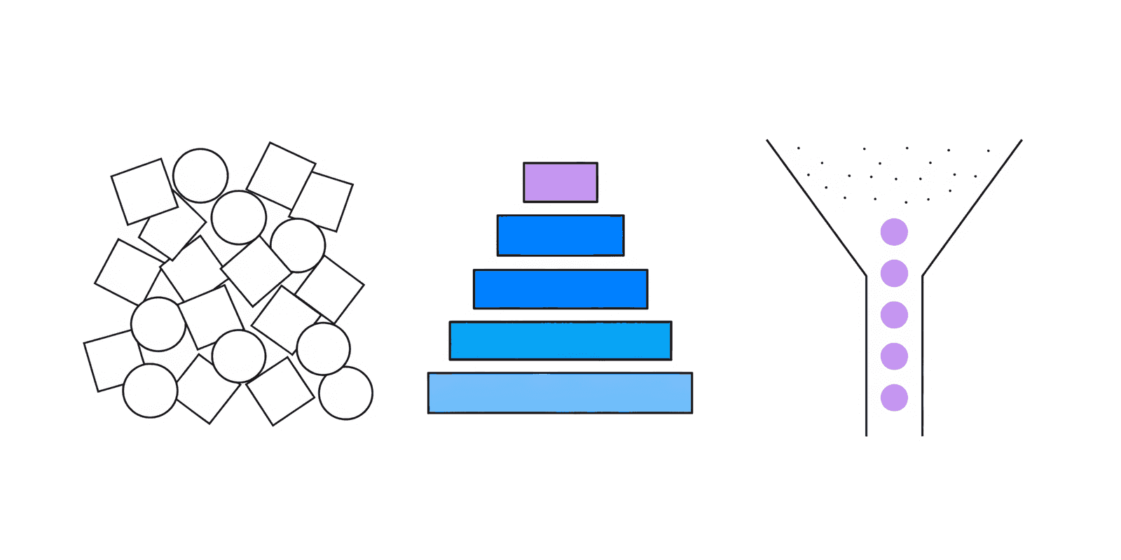 How to build a GTM brain (and why memory is not the hard part)