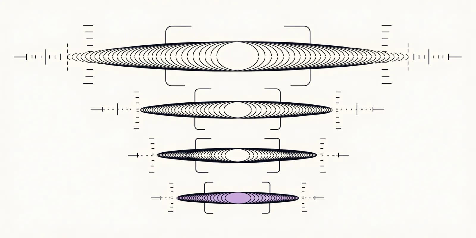 Four horizontal bars showing forecast accuracy error bands from widest to narrowest: rep roll-up, weighted pipeline, historical trend, and AI-assisted (highlighted in lavender), with whisker marks on both ends of each bar