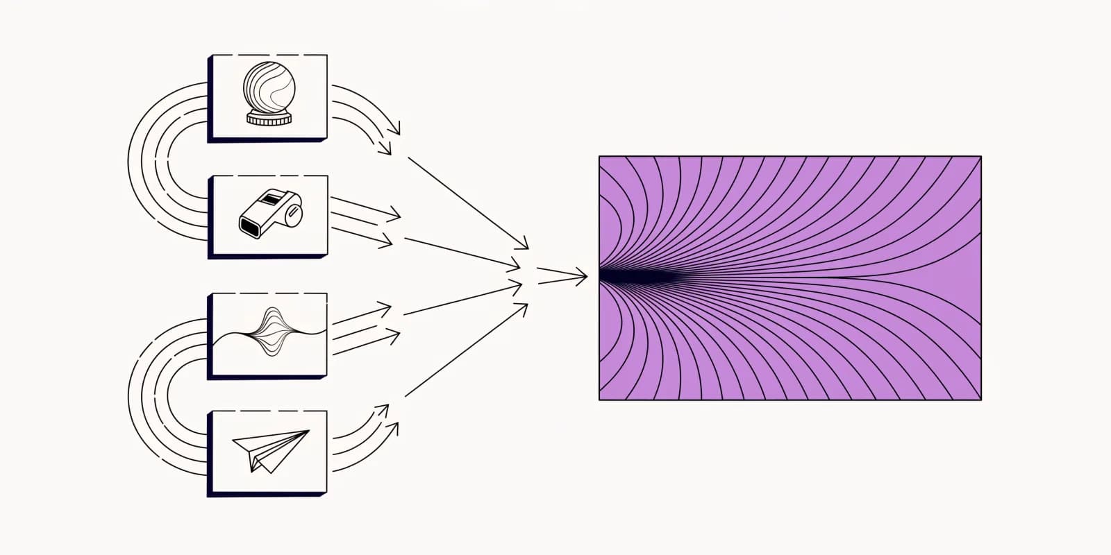 Four small boxes on the left representing the old buckets (forecasting, coaching, conversation intelligence, engagement) each with a distinct icon, connected by converging arrows into one larger unified platform box on the right shaded lavender - the consolidation of the old four-bucket split