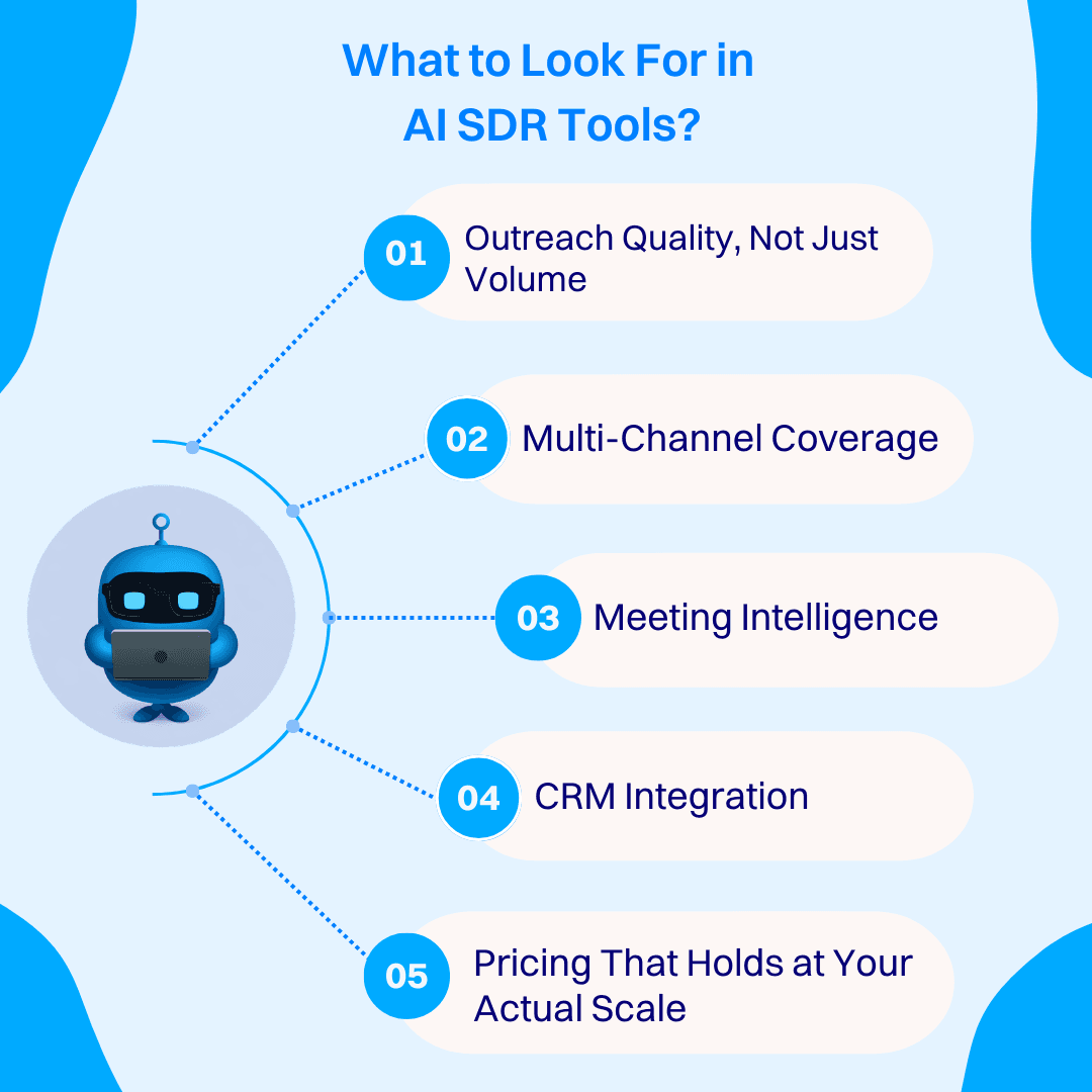 What to Look For in AI SDR Tools?