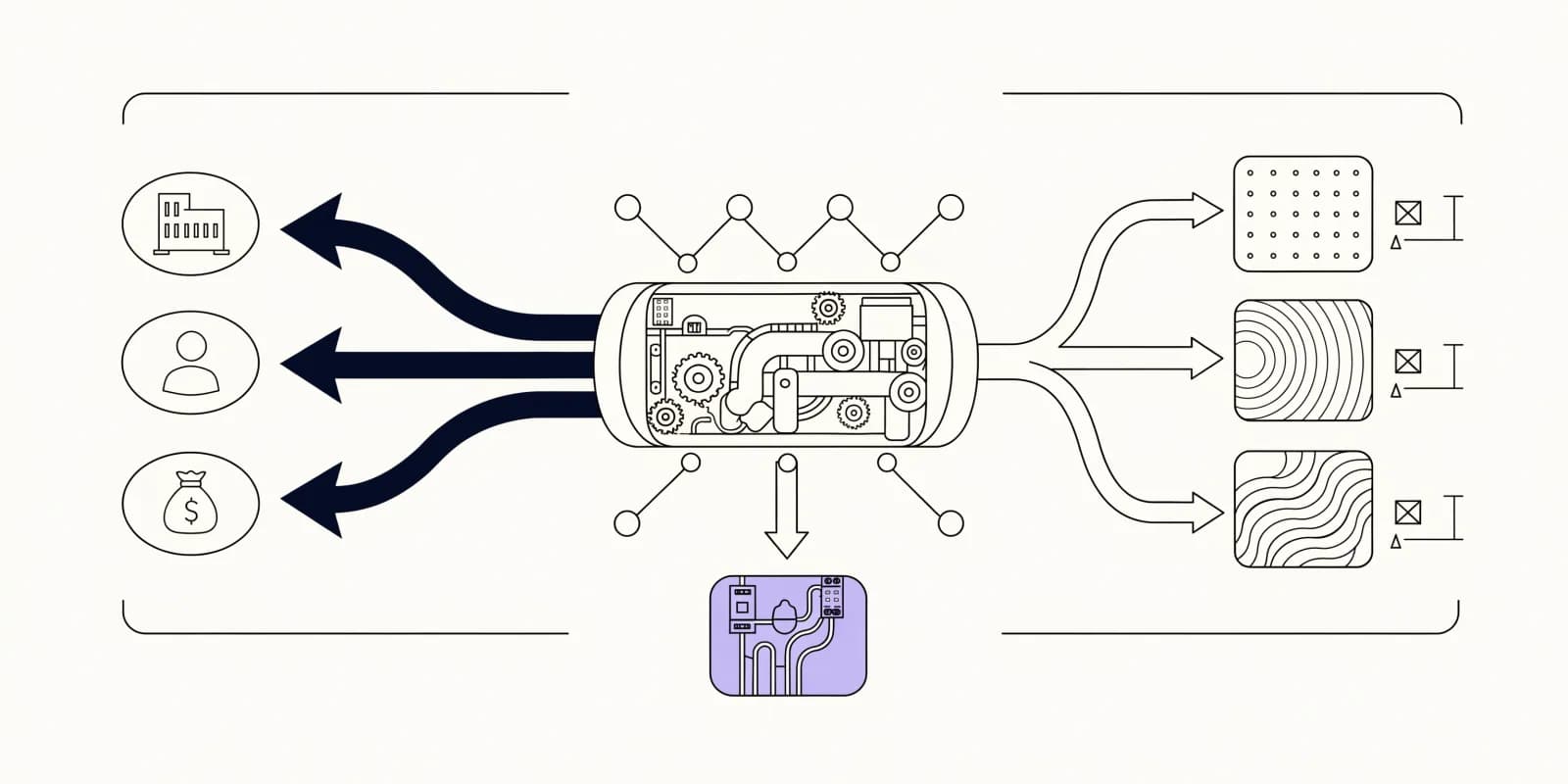the-variant-router sends three parallel segment arrows into a routing switch that branches to three content-variant rectangles each with a measurement-plan tag, plus a lavender fallback rectangle for unmatched traffic