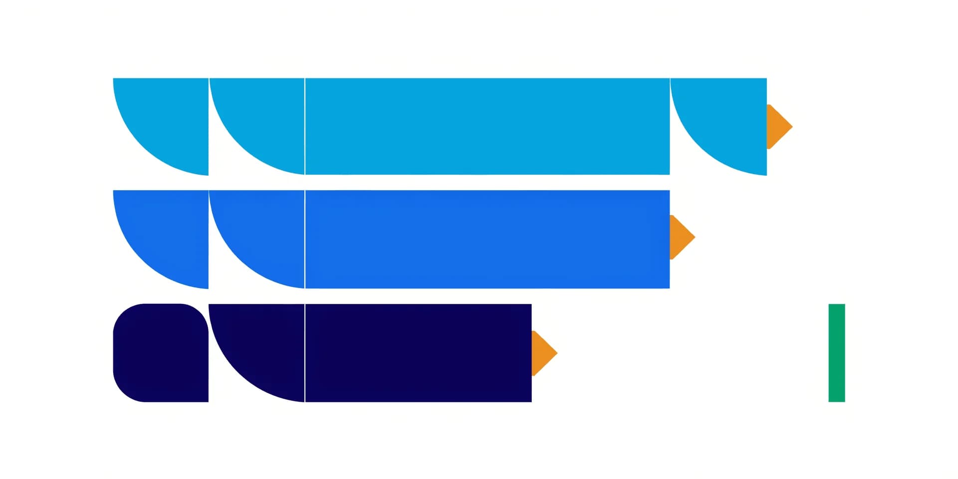the-margin-builder returns CM1/CM2/CM3 stacked bars showing what each cost layer subtracts from gross revenue