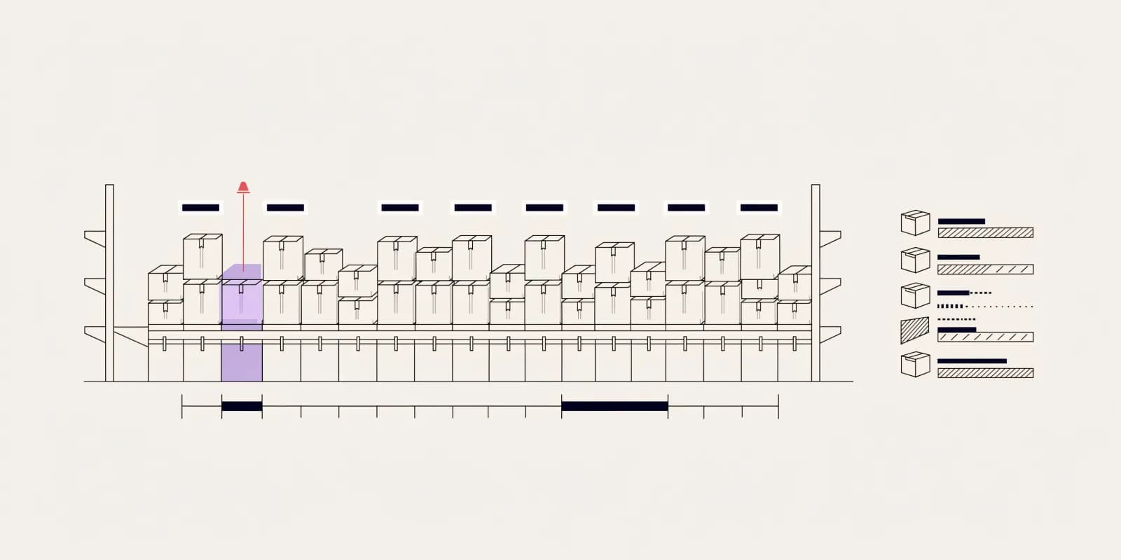 the-inventory-risk-scanner shows warehouse shelves of SKU boxes each with a days-of-cover meter above; one critically short SKU is highlighted in lavender against a lead-time timeline with a supply arrival marker