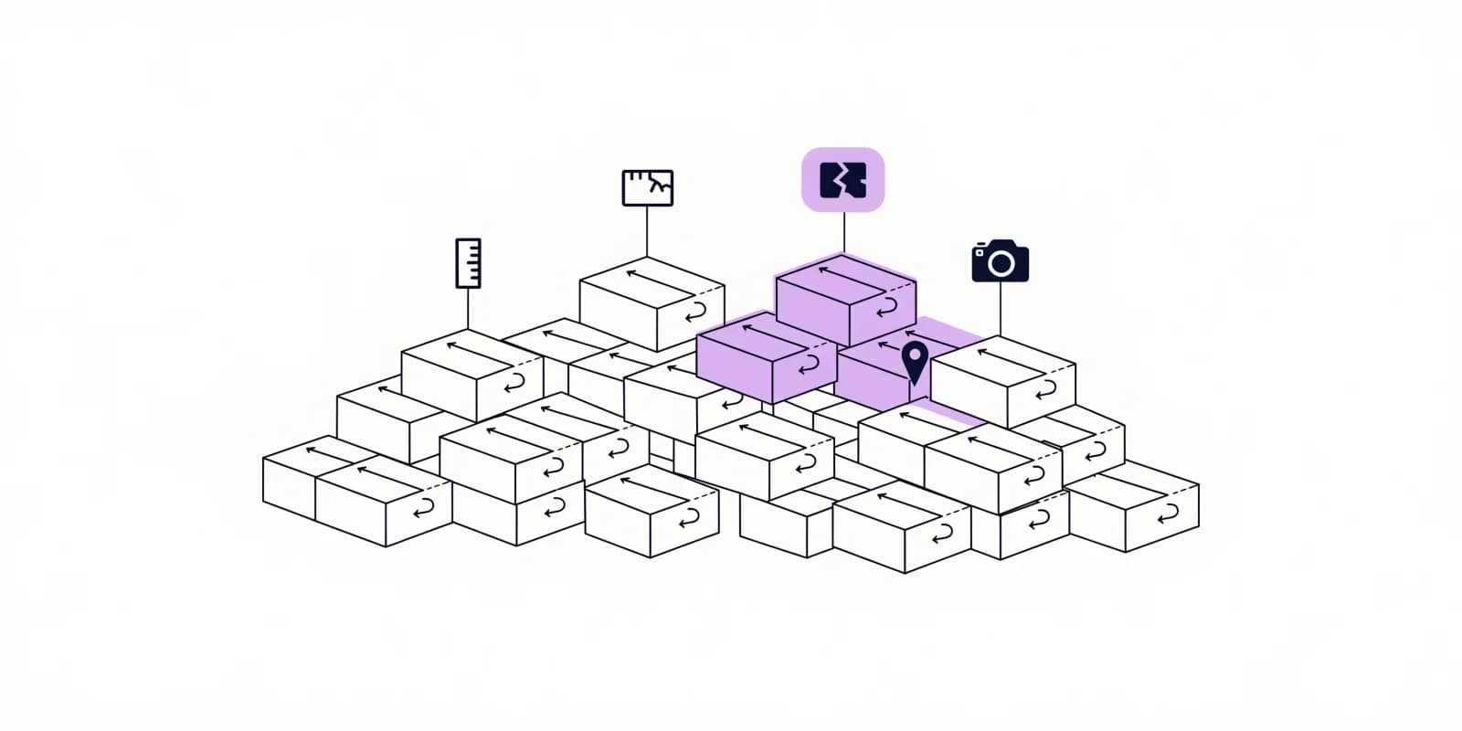 the-returns-miner clusters return-arrow-tagged package boxes into three groups by coded reason (sizing ruler, camera mismatch, defect crack), with the highest-concentration cluster highlighted in lavender and a SKU tag pinned to it