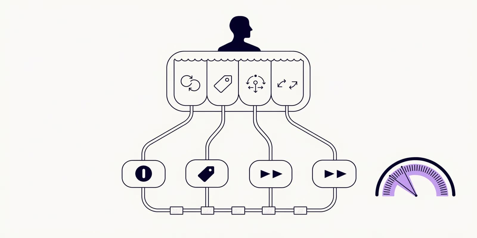 the-save-desk branches a departing customer through a reason picker into distinct save-offer badges (pause, discount, skip), with a dunning retry-sequence timeline underneath and a lavender risk-score gauge on the right