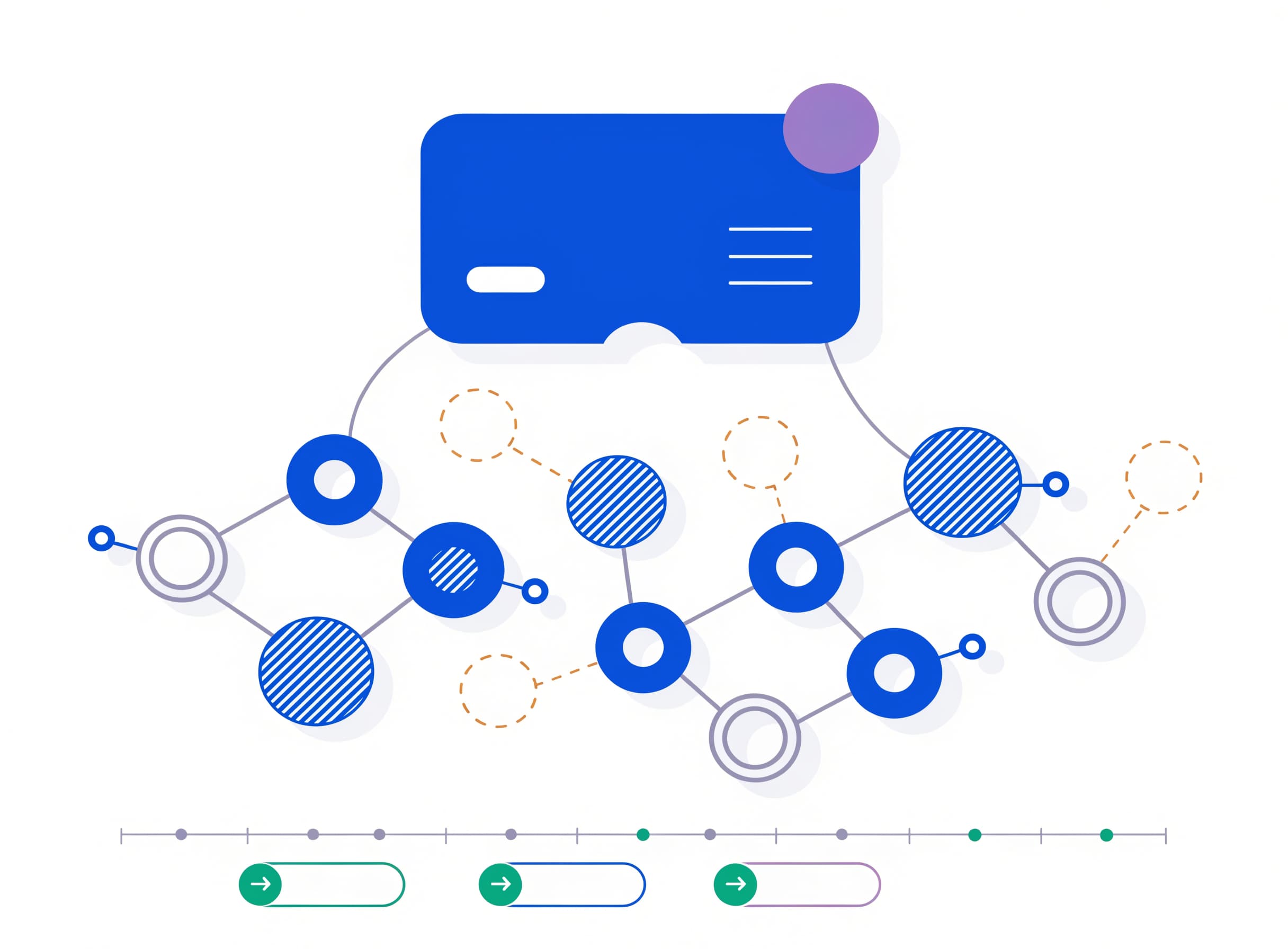 the-account-blueprint shows an account card above a buying-committee network with dashed missing-role gaps in amber and a 90-day timeline strip with owner-badges