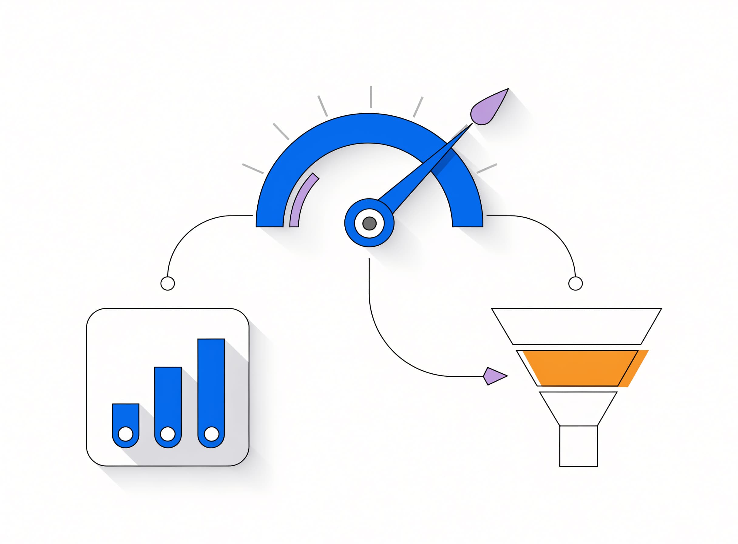 the-cpa-diagnosis splits a CPA gauge into two branches - a platform panel with three campaign bars on the left, and a funnel outline on the right with the mid-funnel step flagged as the true cause