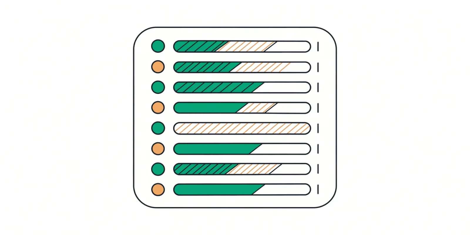 the-deal-gauge scores ten dimensions with each row flagged confirmed (green) or estimated (amber), so a total score is legible in context
