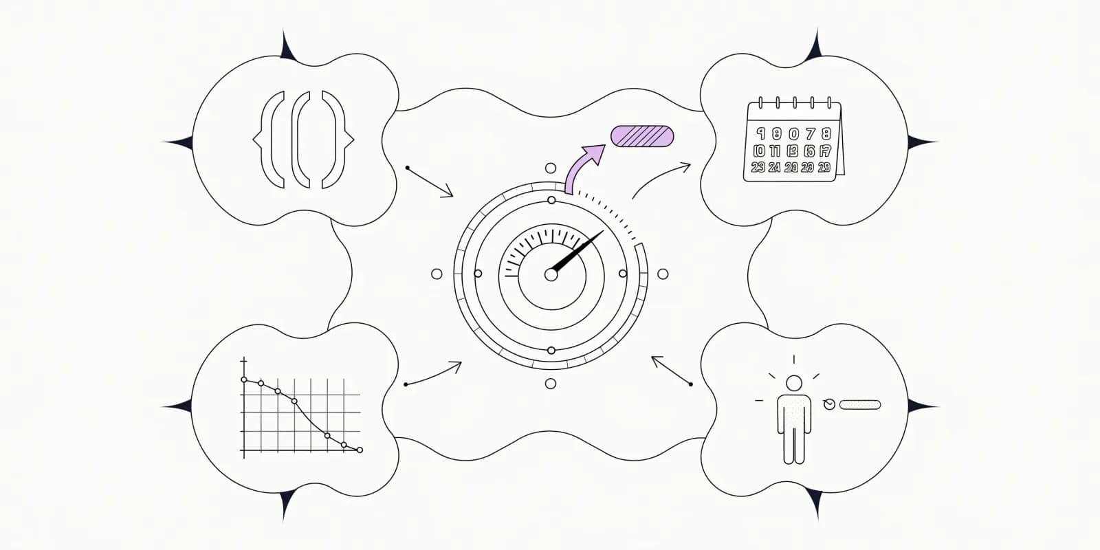 the-renewal-tracker anchors an account file to a renewal-risk gauge with four contributing signals around it (contract-value bracket, days-to-renewal countdown, dipping 90-day usage trendline, champion figure with status) and a lavender action arrow to the highest-impact next step