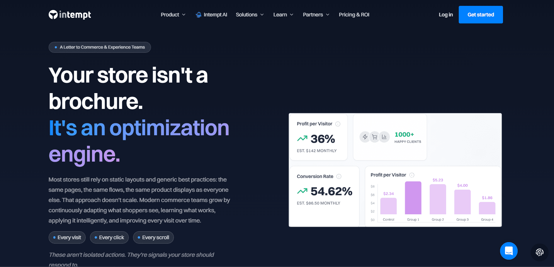 Intempt eCommerce personalization platform