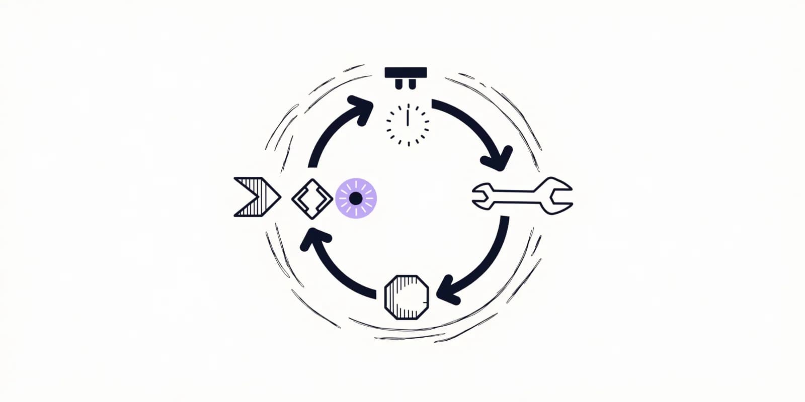 the-loop-designer maps a loop as four nodes (input arrow, boolean-gate diamond, action wrench, stop-condition octagon) with a cadence-clock above, a ceiling-bracket capping attempts, and a lavender blindspot-eye marking what the gate cannot see