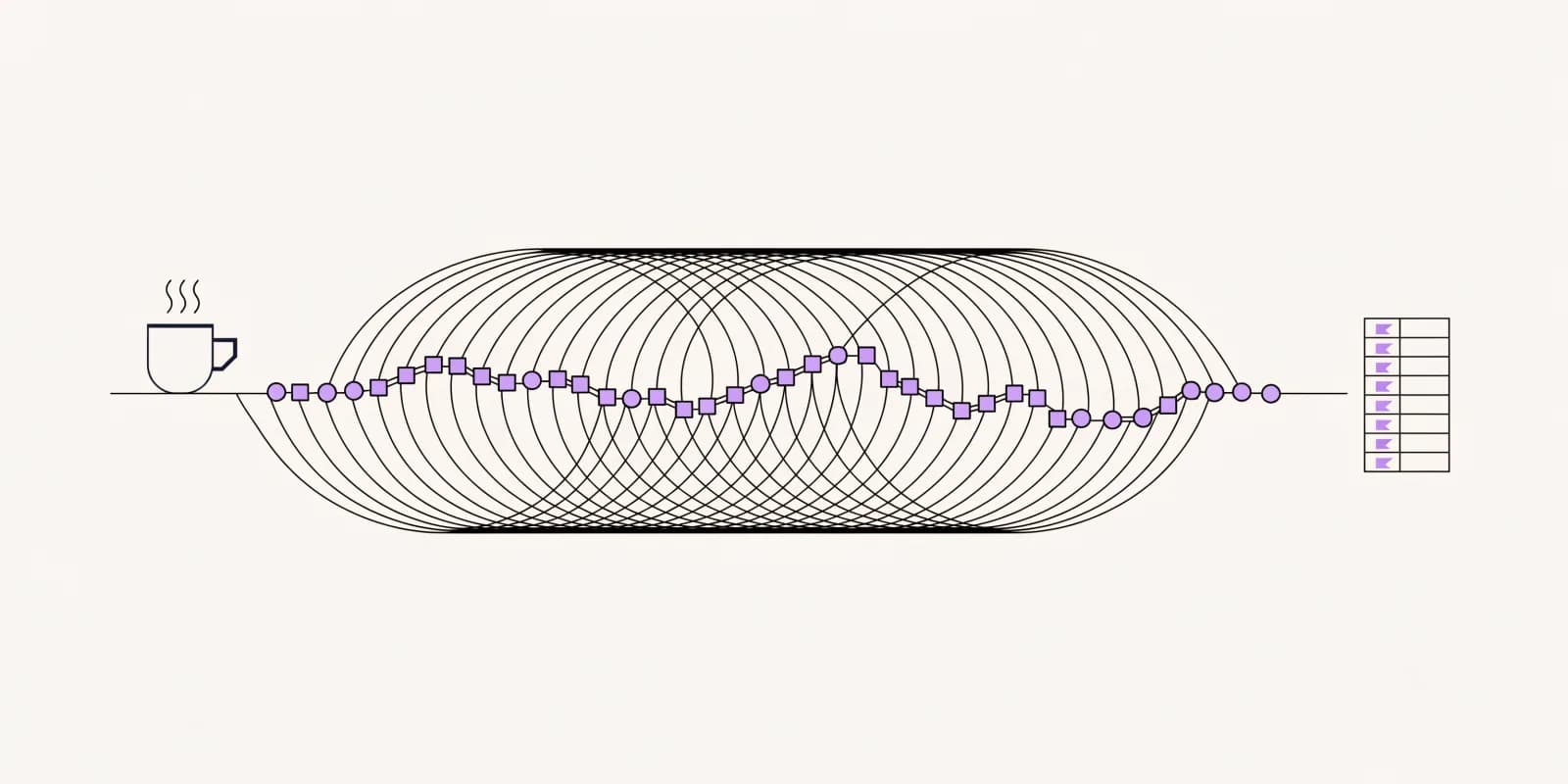 the-store-pulse plots a metric line through a 14-day baseline band with a few outlier points flagged in lavender, a morning-coffee-mug icon on the left signaling daily cadence, and a dollars-at-stake ranking table on the right sorting only flagged items