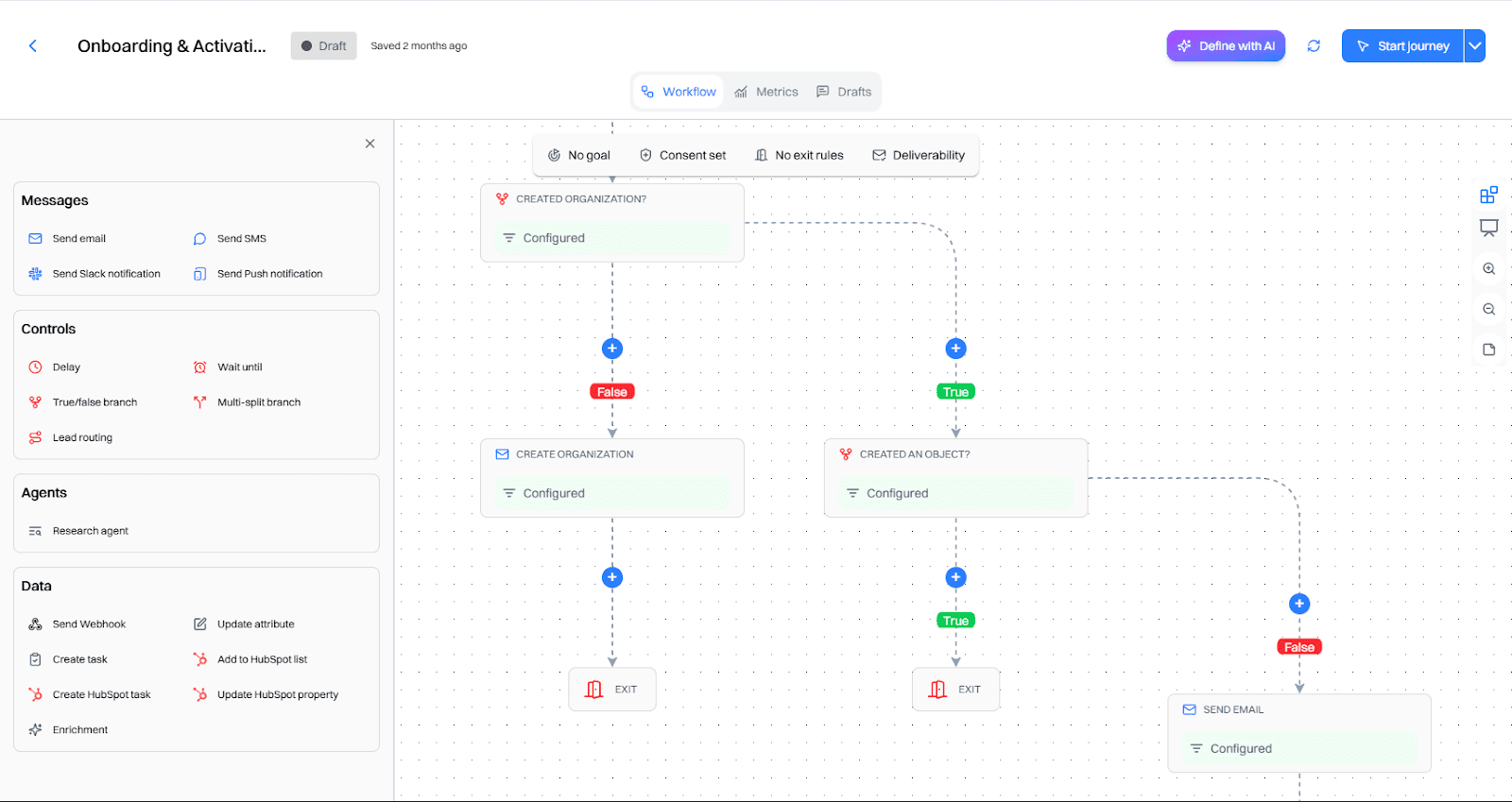 Multi-channel Nudges