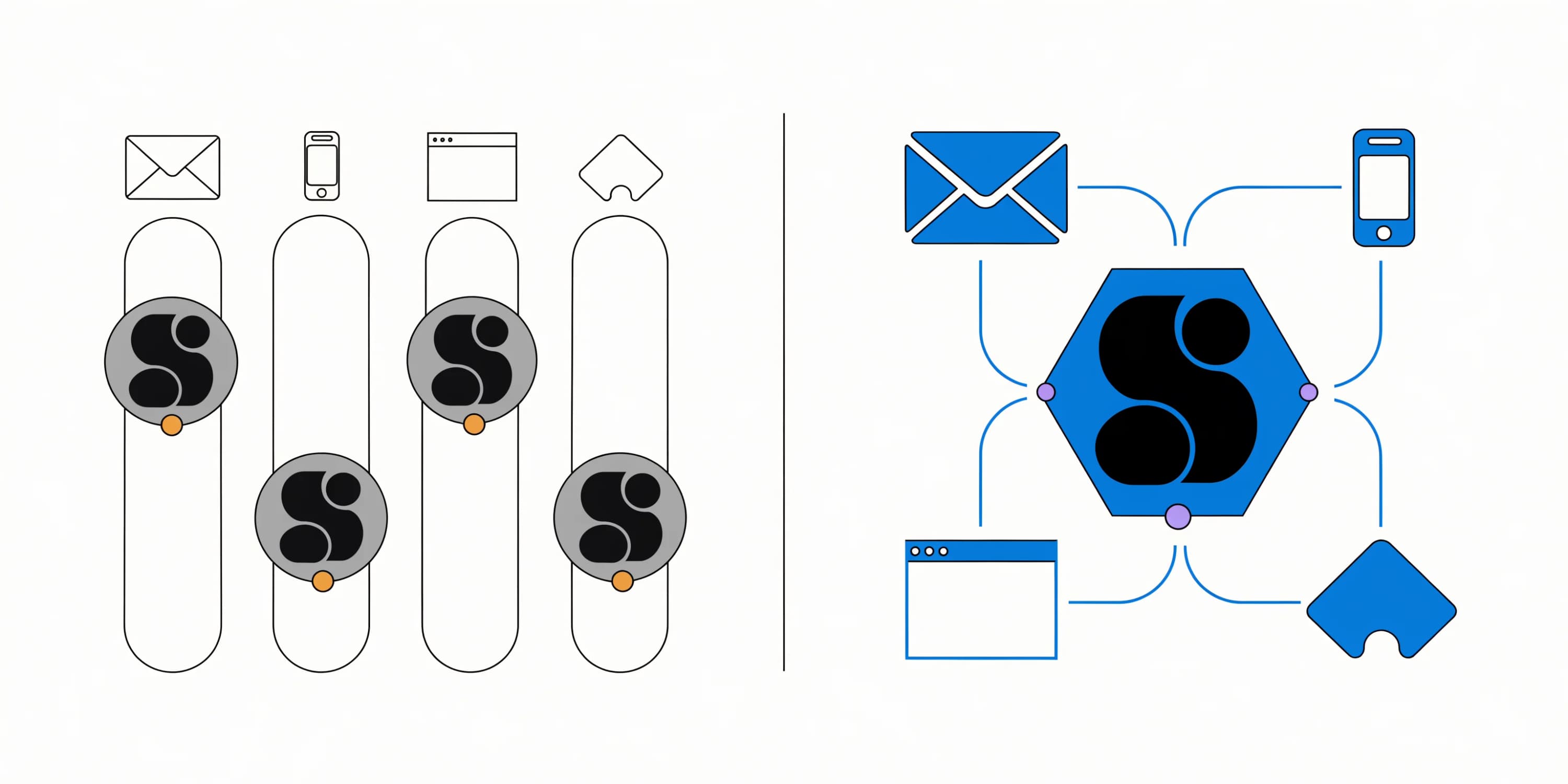 Multichannel keeps a separate customer identity per channel; omnichannel routes every channel through one shared profile