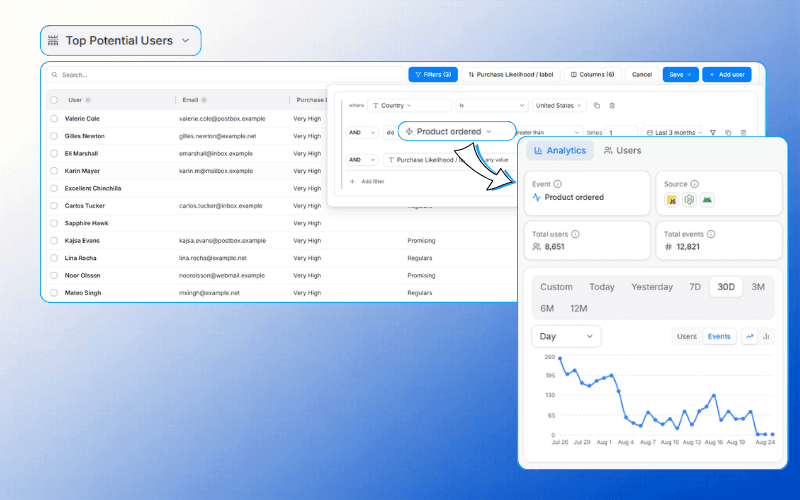 Live segment filters with usage analytics