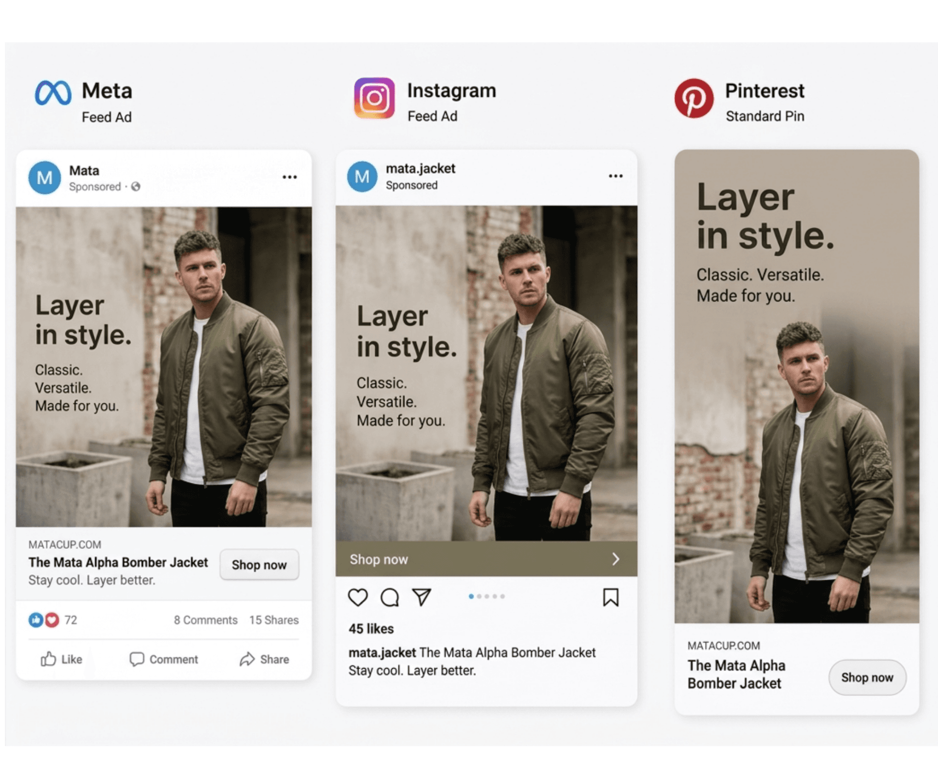 Brief once, ship to every channel — multichannel ads