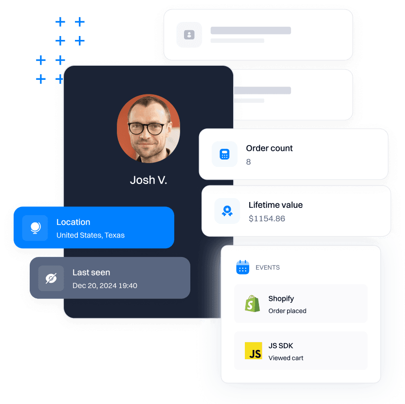 Unified profiles with identity resolution
