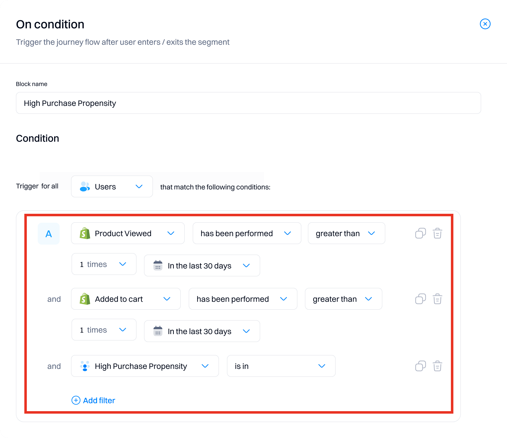 High purchase propensity email