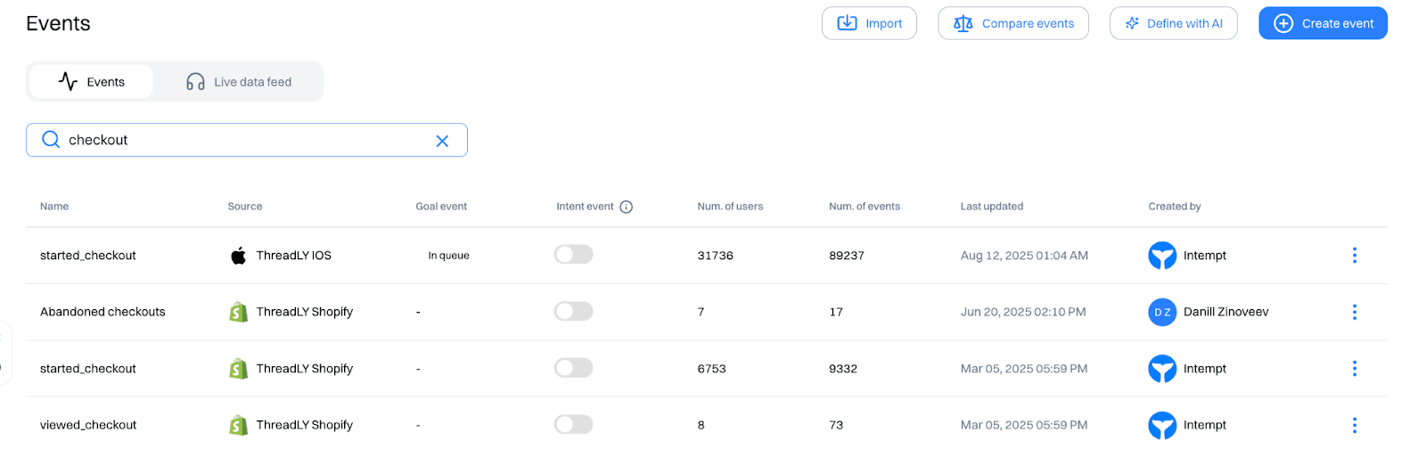 Define and track Goal Events
