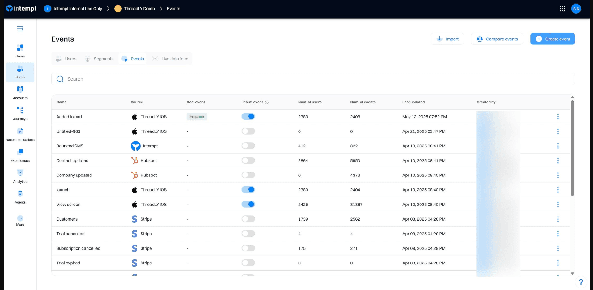 Google Ads explanation