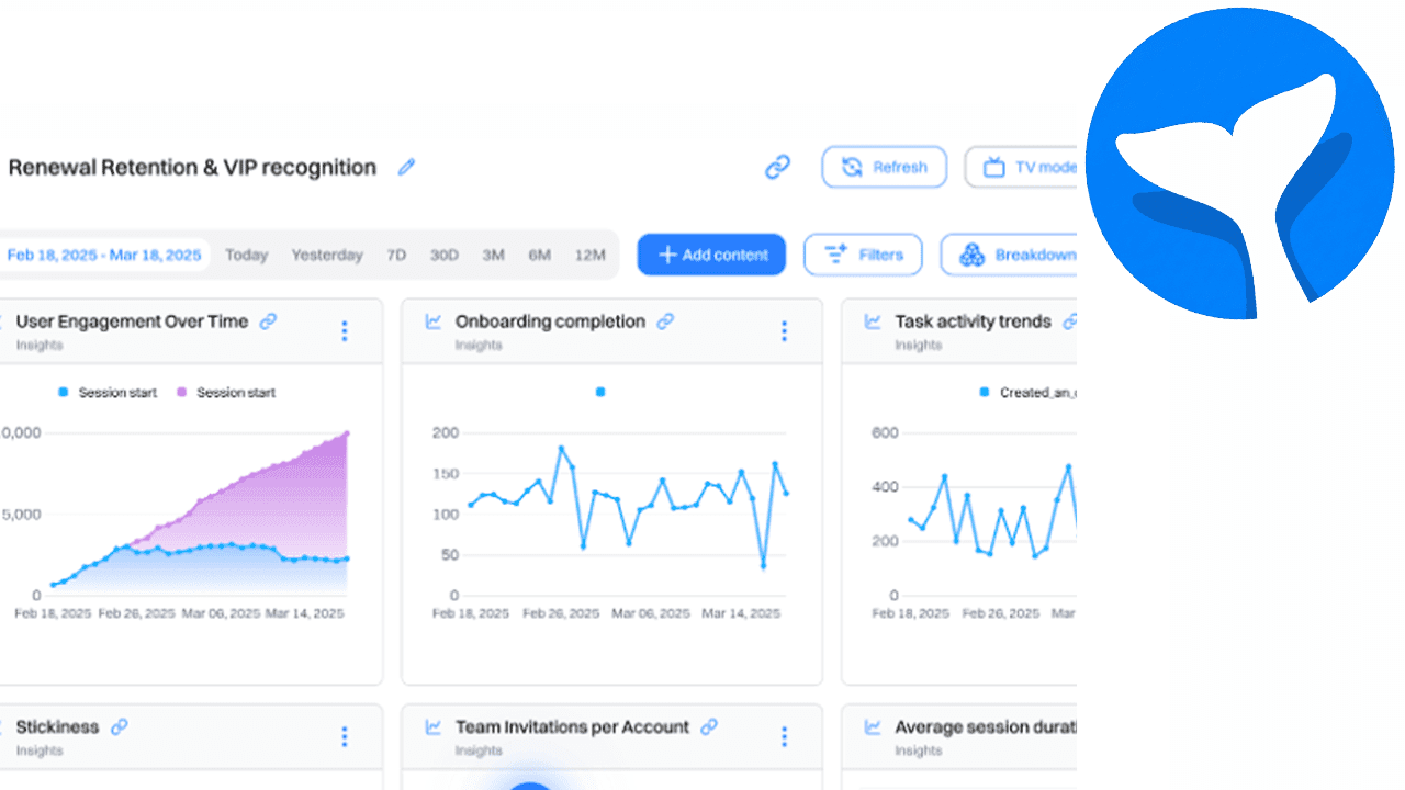 Discover Feature Adoption Cohorts for Your Product