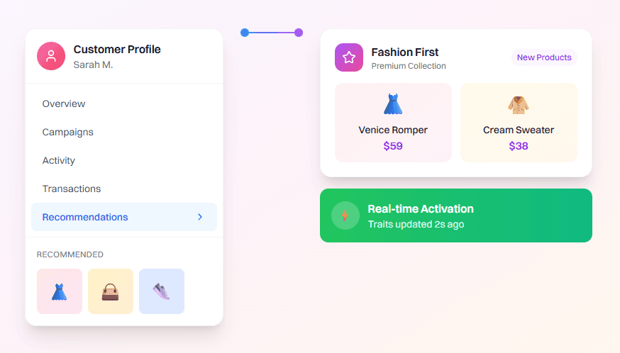 Real-time events and activation-ready traits