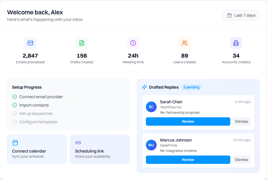 Templates, snippets, and CRM-ready reporting