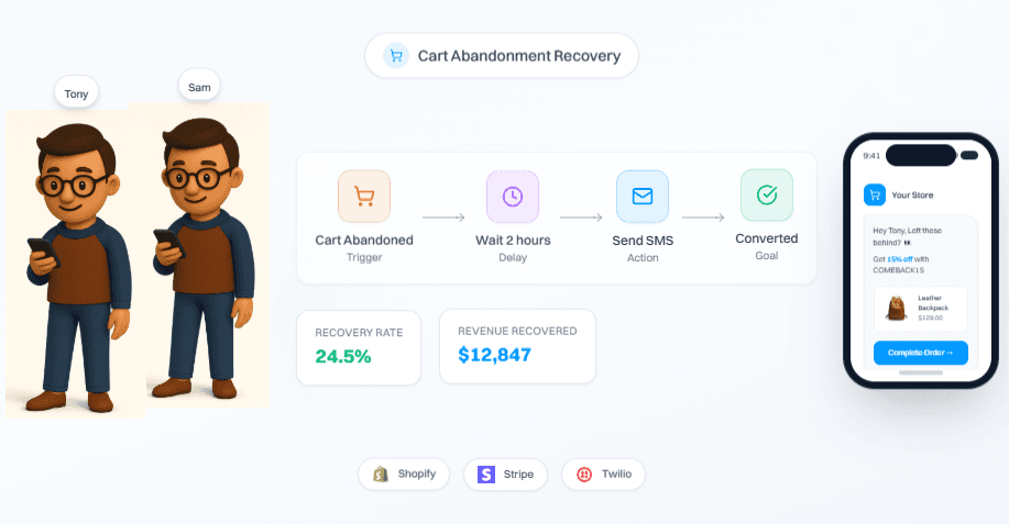 Personalization everywhere