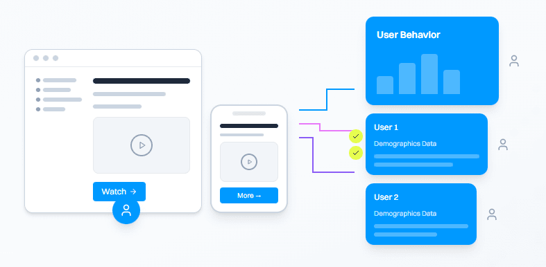 One timeline for every user and account