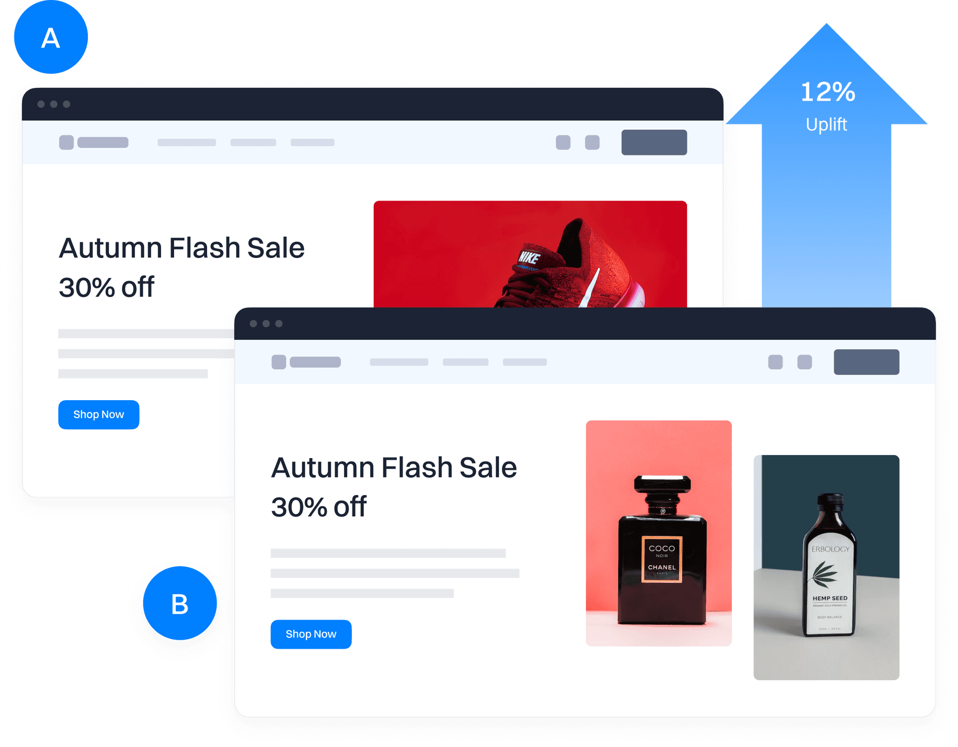 Experiments mockup
