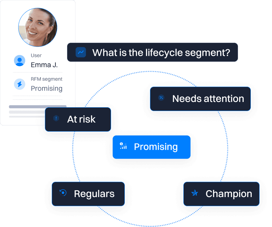 Pipeline Health