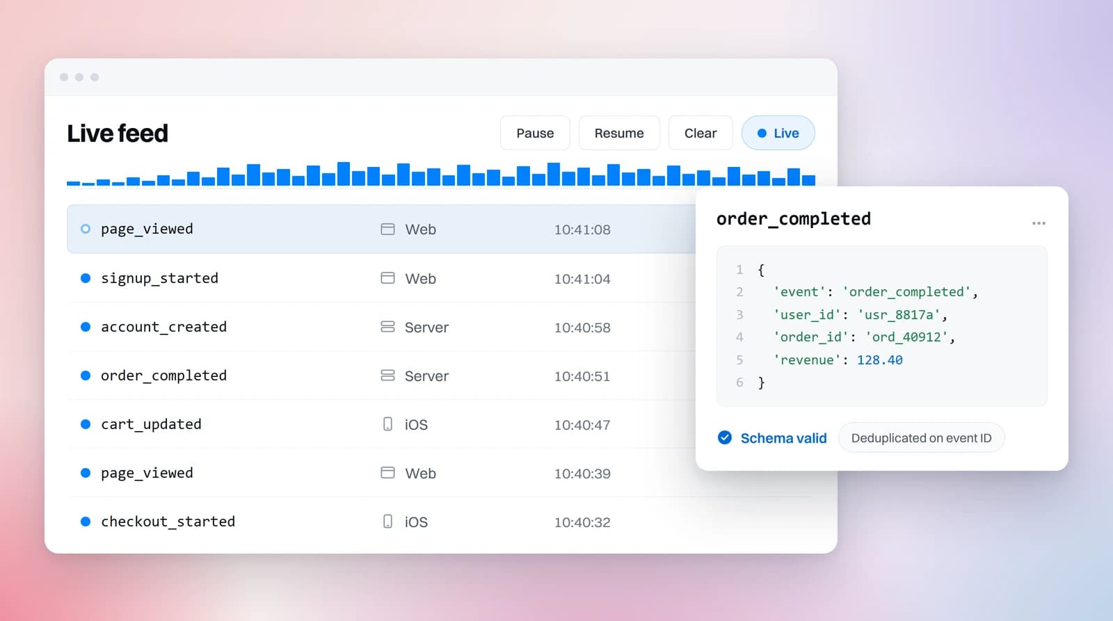 Event tracking with a live feed