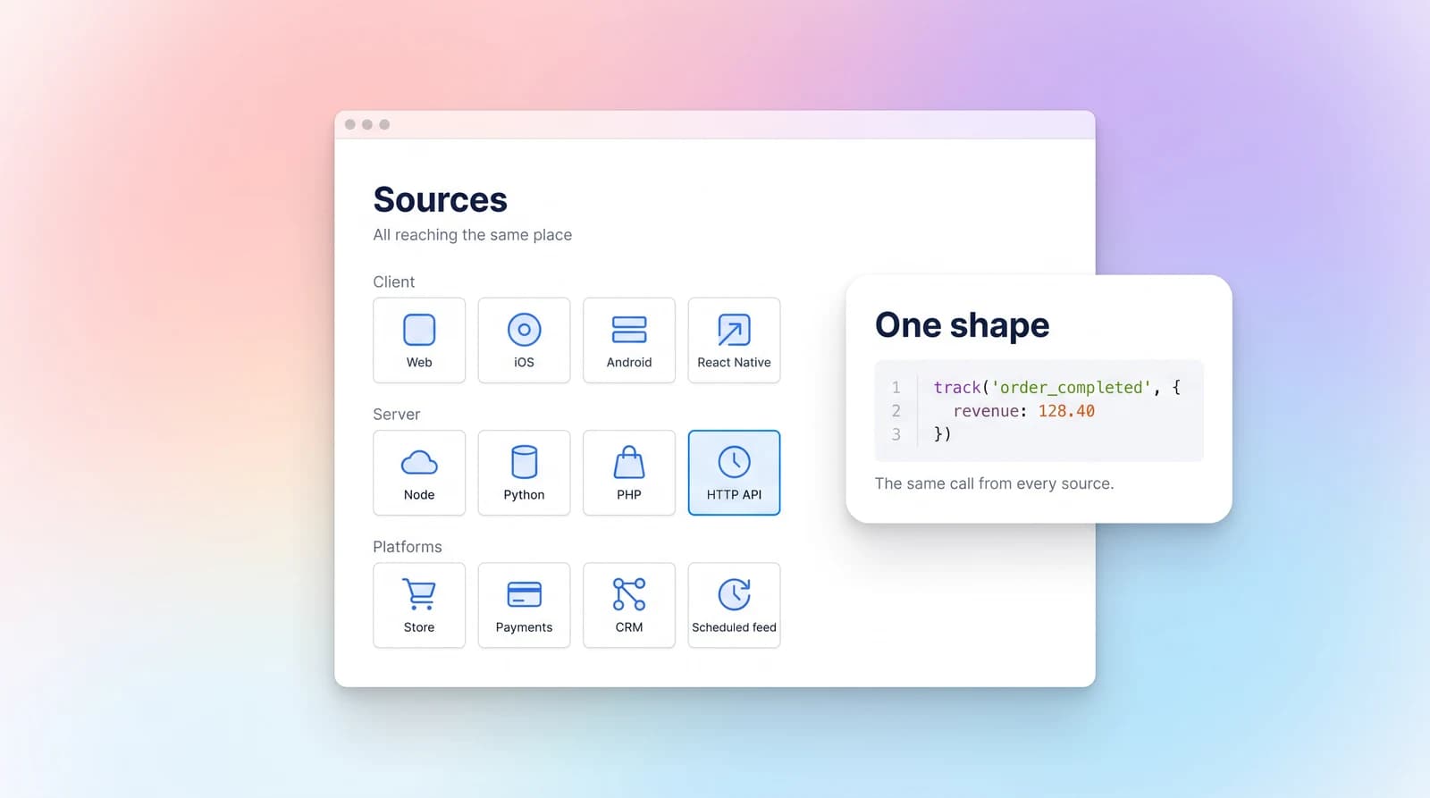 Send events from the systems you already use