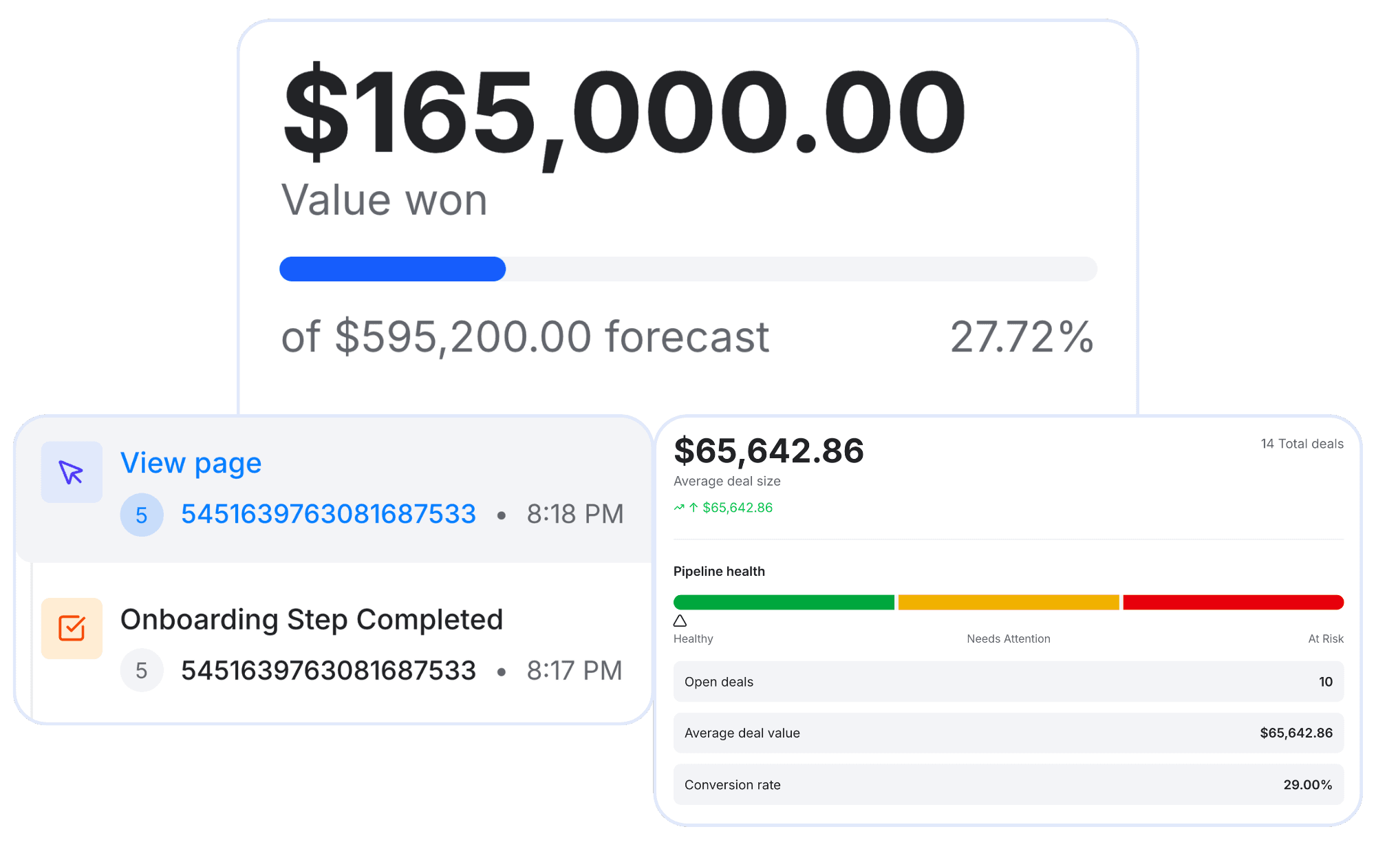 Intempt Sales pipeline