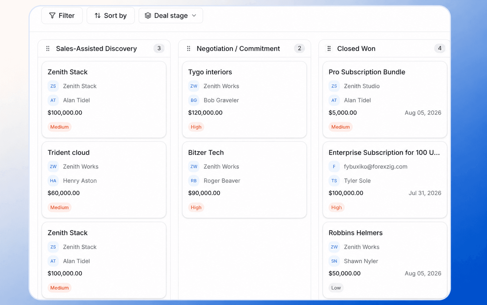 Deal record updated automatically