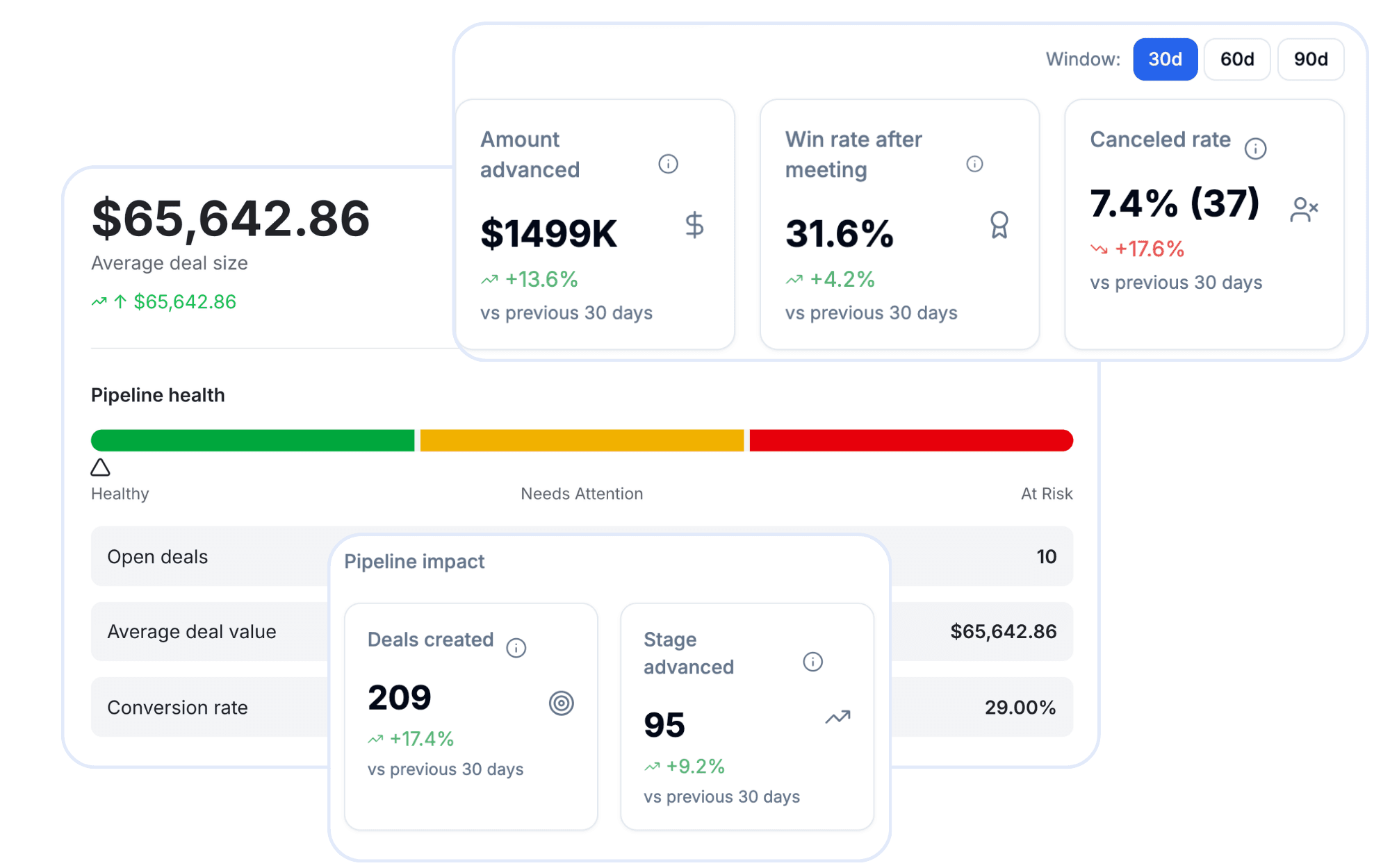 Pipeline mockup
