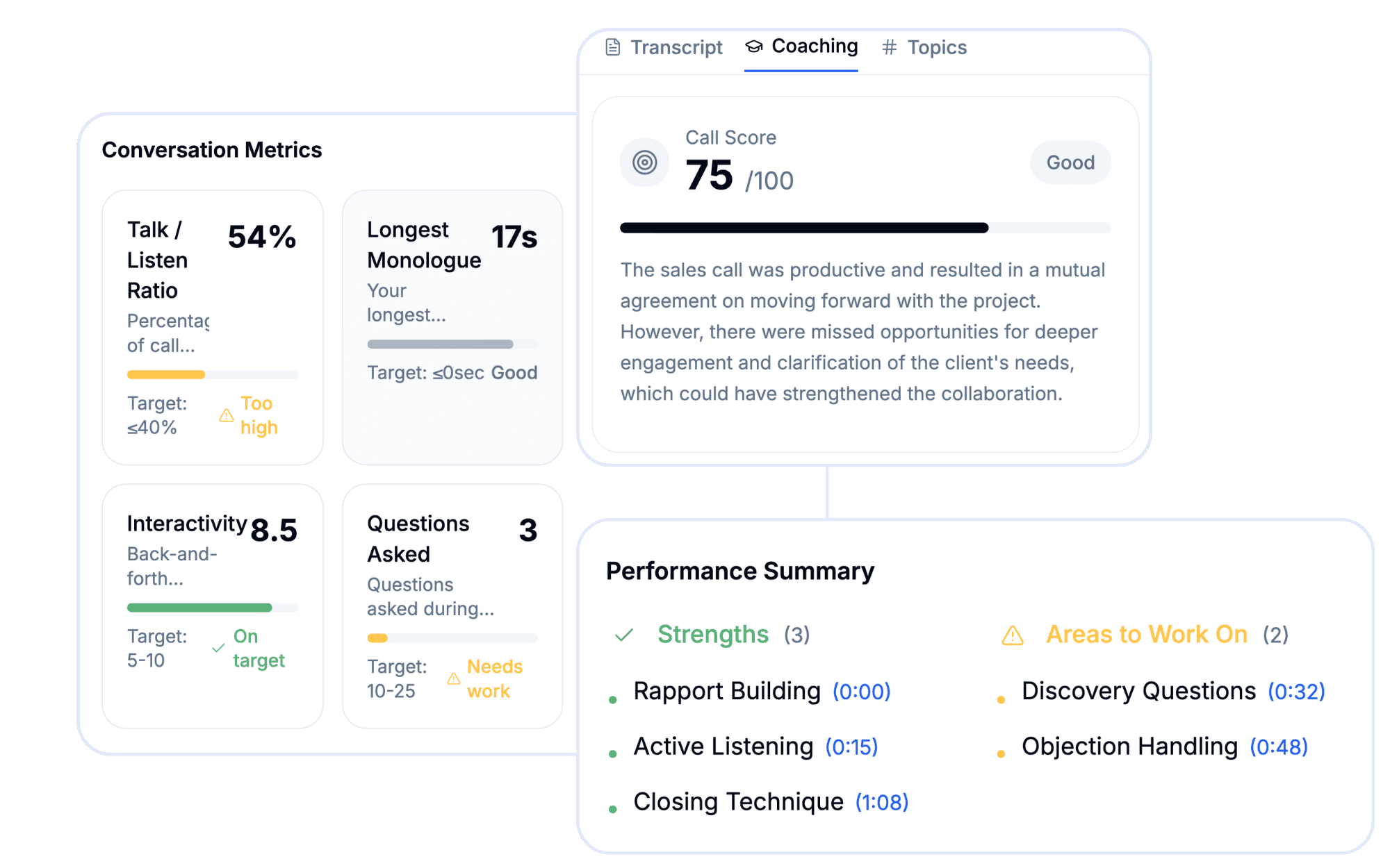 Sales coaching mockup