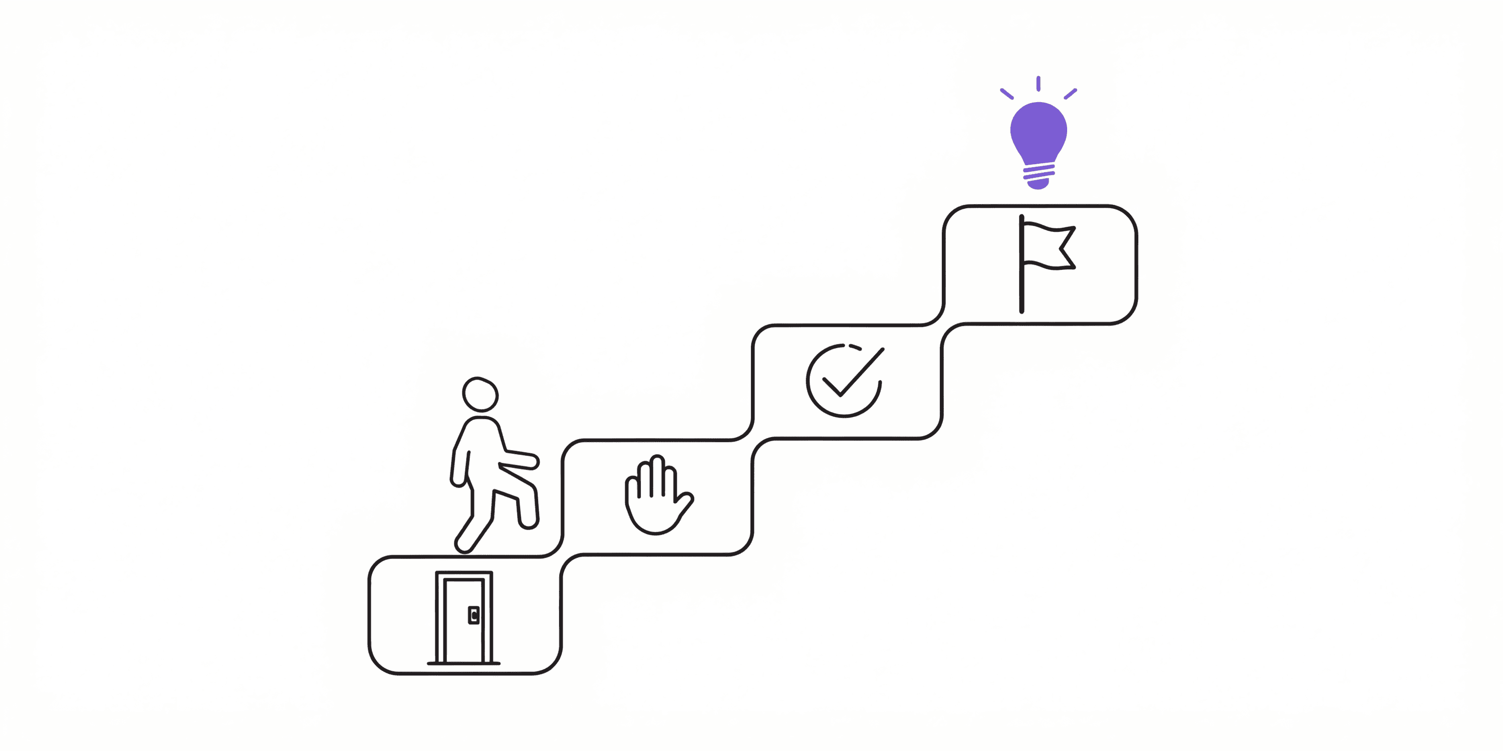 SaaS Onboarding in 2026: Best Practices, Examples & Frameworks for Higher User Activation