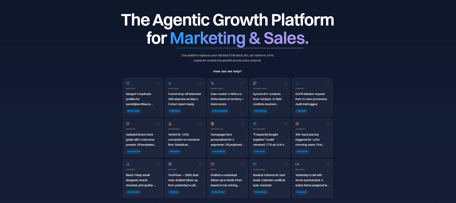 Intempt unified growth platform