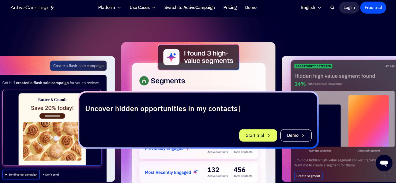 ActiveCampaign automation platform