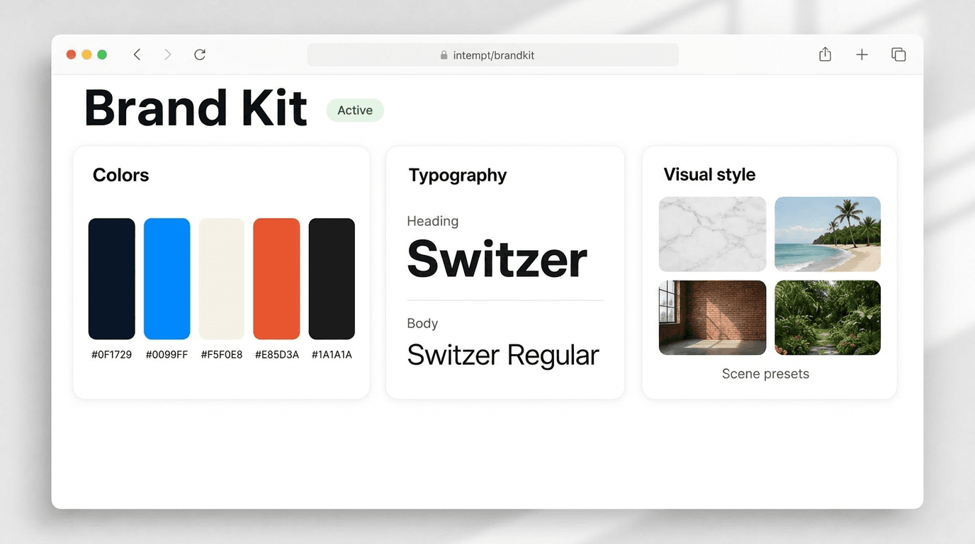 Wired to your Brand Kit