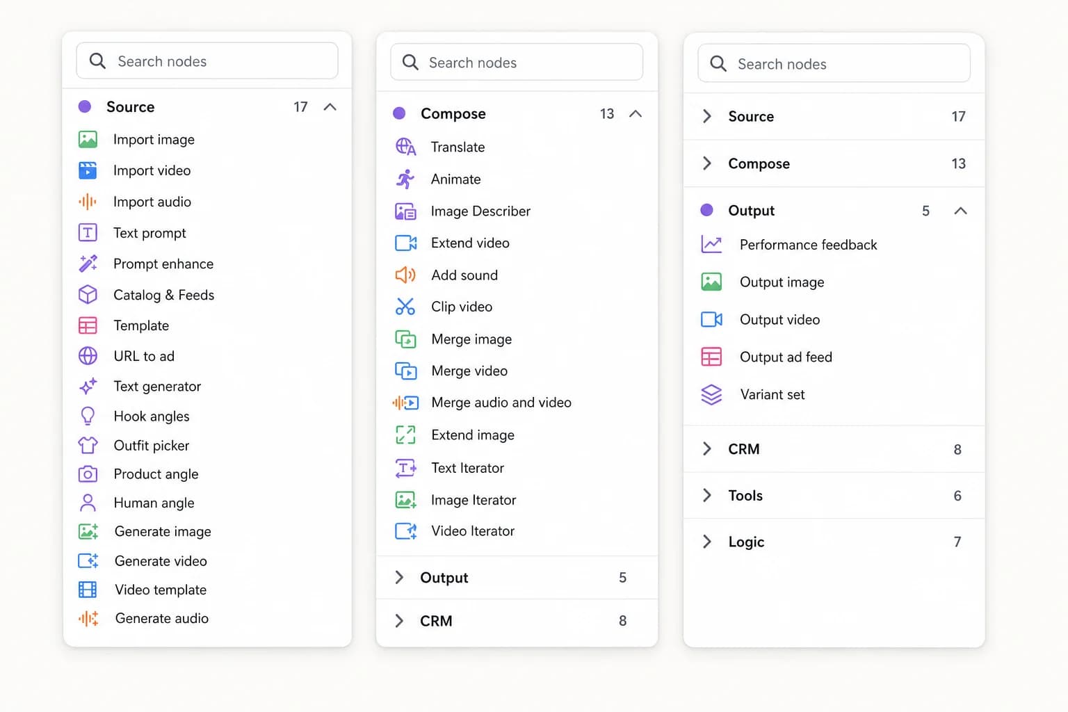 Workflow canvas with 36 nodes