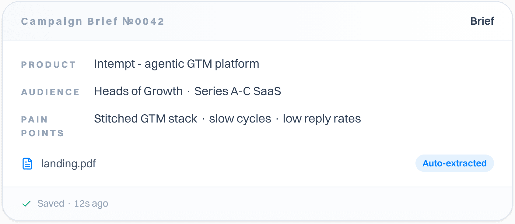 A campaign brief card listing the product, a Heads of Growth audience, their pain points, and an attached landing page PDF.