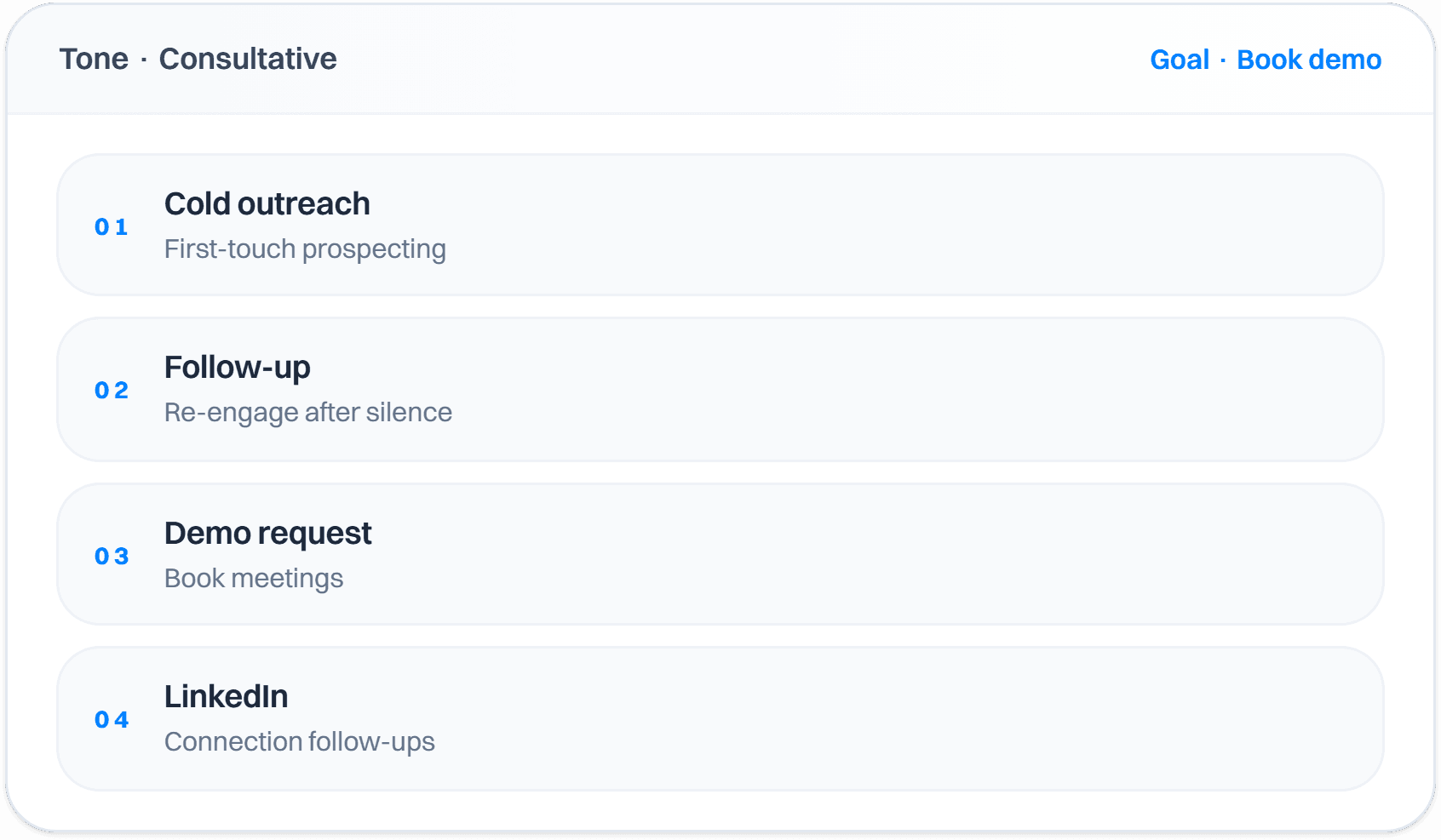 A format list set to a consultative tone and a book-a-demo goal, showing cold outreach, follow-up, demo request, and LinkedIn.