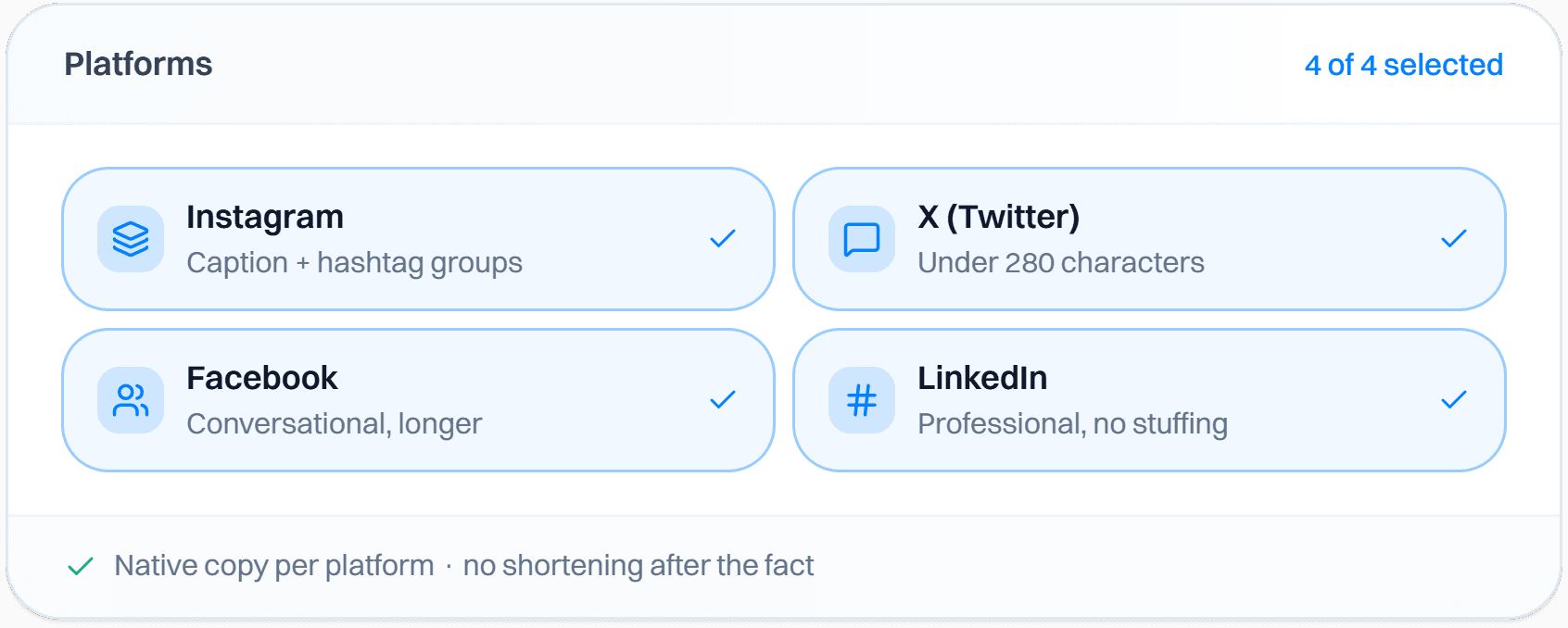 A platform picker with Instagram, X, Facebook, and LinkedIn selected, each showing its format rule.