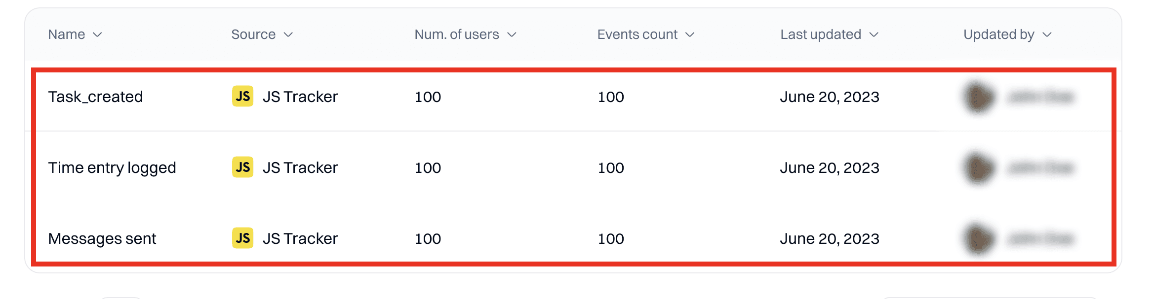 Goal events defined for an in-session personalization model