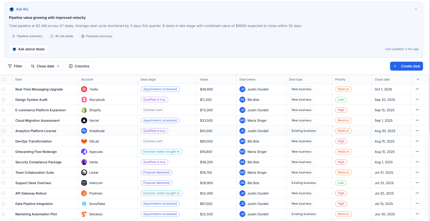 Account prep brief showing CloudScale Solutions account context, contacts, and deal history