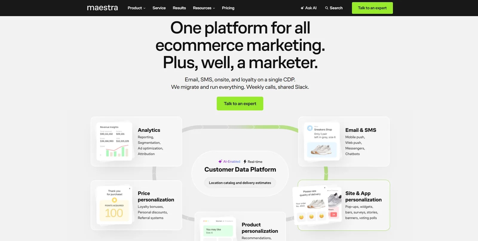 Maestra eCommerce personalization platform